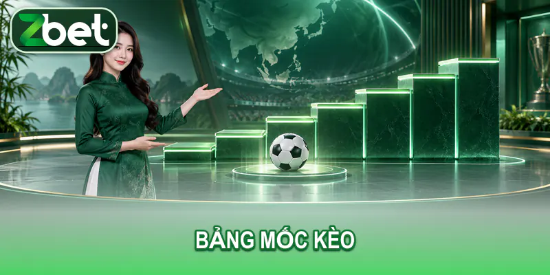 Bảng minh họa các mốc kèo châu Á phổ biến