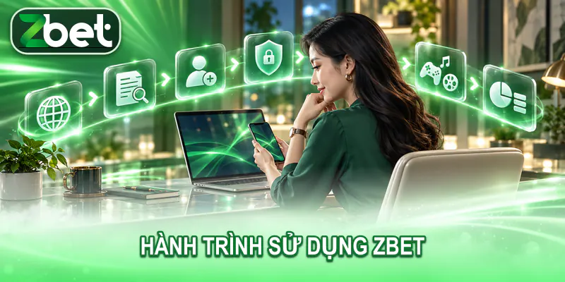 hanh trinh su dung zbet Người dùng trưởng thành kiểm tra tên miền điều khoản tài khoản và giới hạn sử dụng ZBET